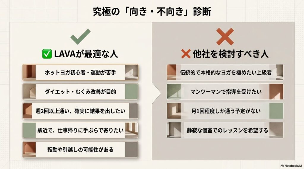 ラバ向いてる人向いてない人